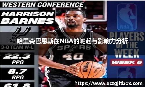 哈里森巴恩斯在NBA的崛起与影响力分析